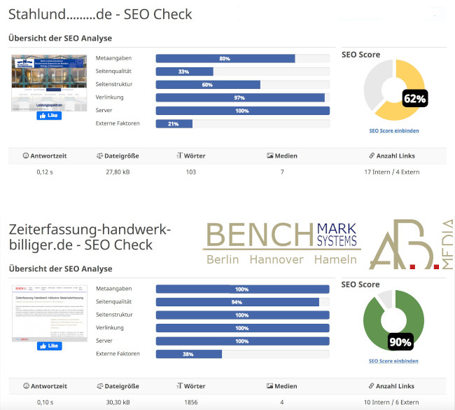Beste Webseiten und Tipps fürs Webdesign erstellen verbessern Ranking Beste Tipps fürs Webdesign und Webseiten erstellen