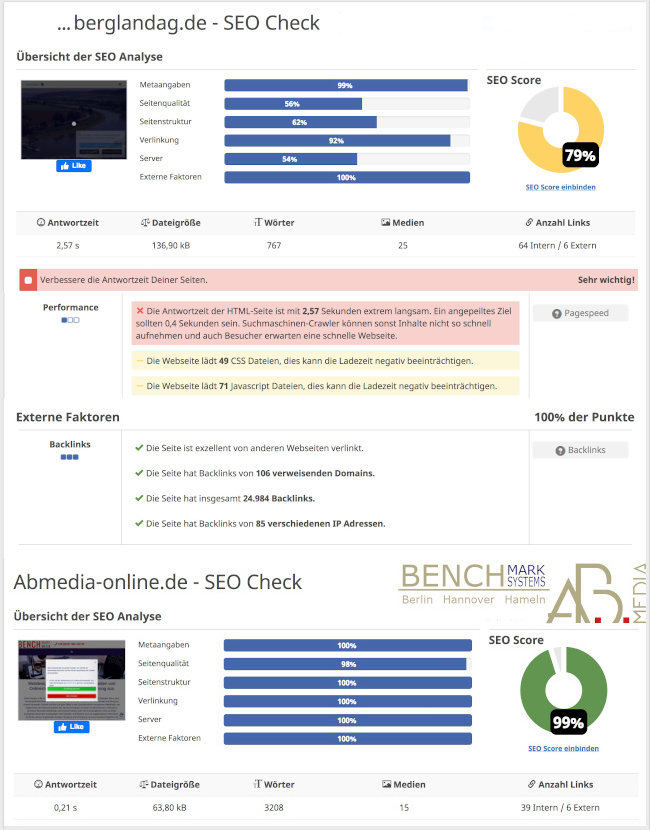 Webseiten erstellen mit Tipps für das beste Webdesign rfolgreichere Webseiten erstellen mit Tipps für das beste Webdesign