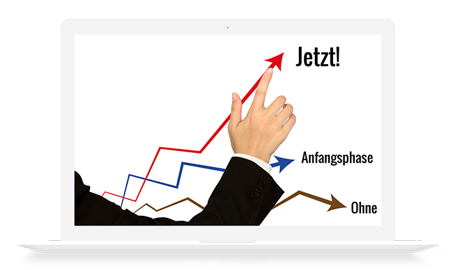 Erfolg im Internet mit Testsieger CMS und Suchmaschinenoptimierung